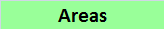 Areas we work in